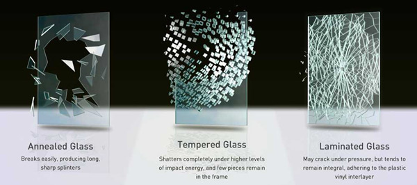 Chemically strengthened glass