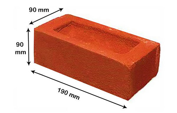 Size of Bricks