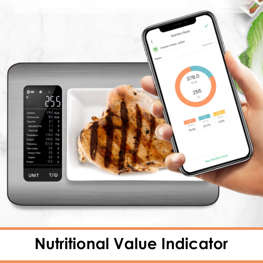 Nutritional Value Indicator