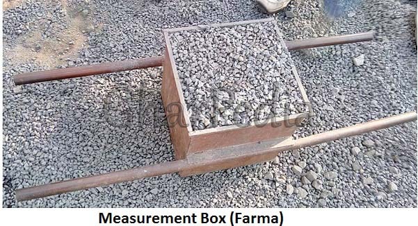 Farmas or Gauge Boxes for Volume Batching of Concrete