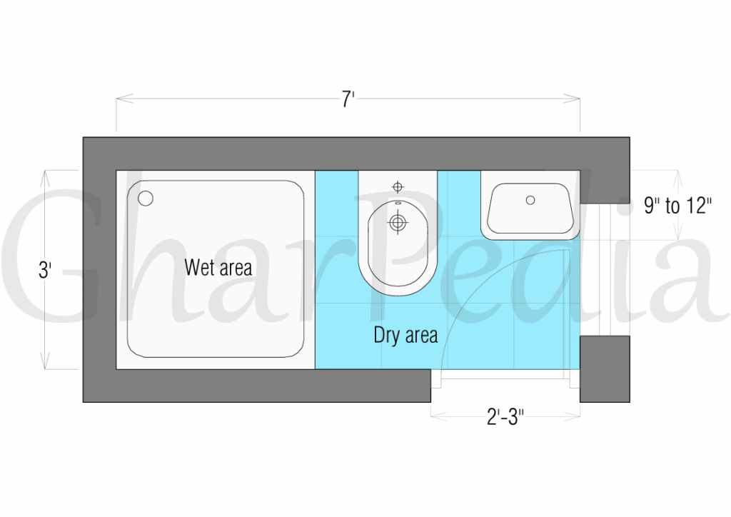 Bathroom layout least recommended