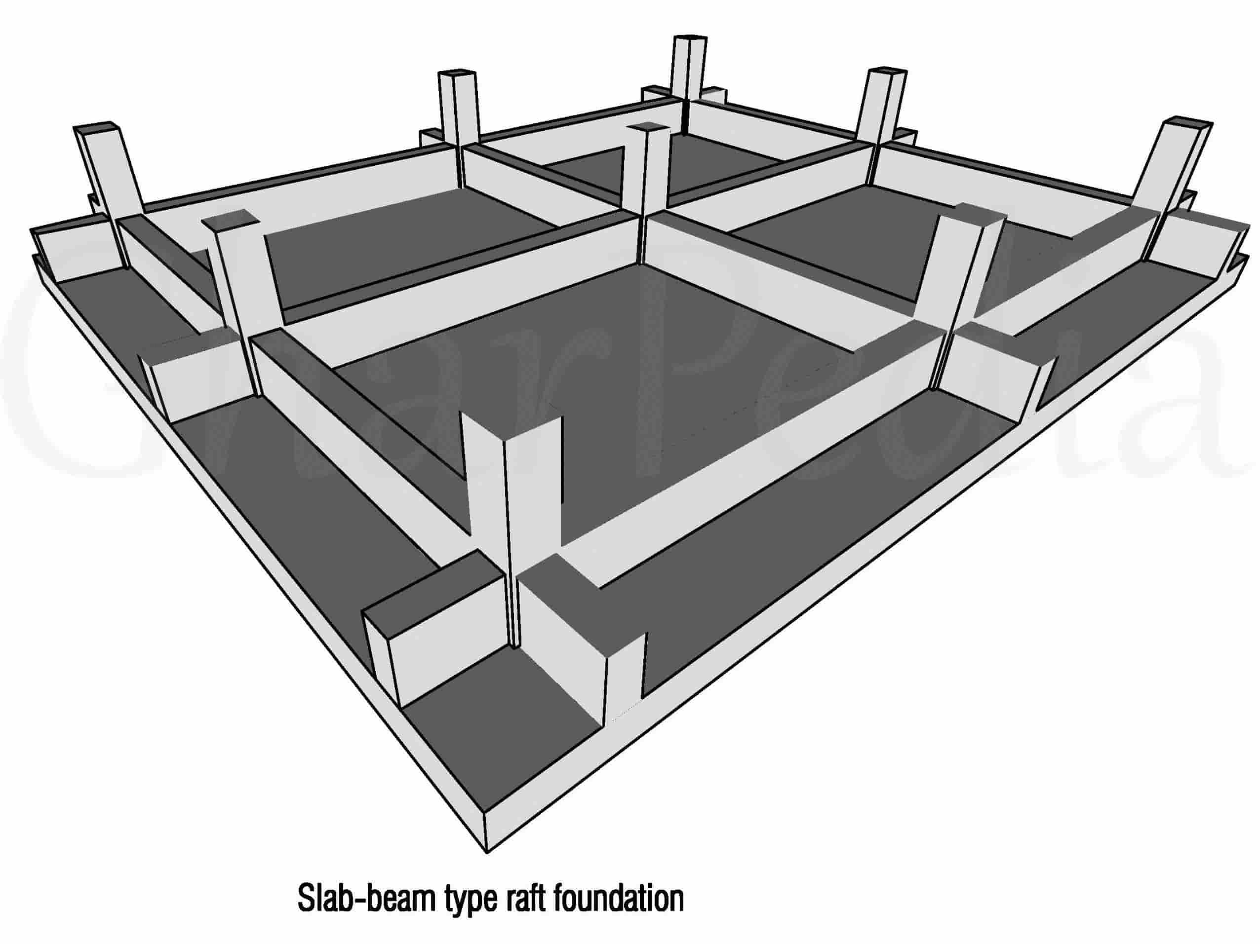 Slab-beam-type-raft-foundation