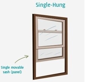 Single hung Sash windows