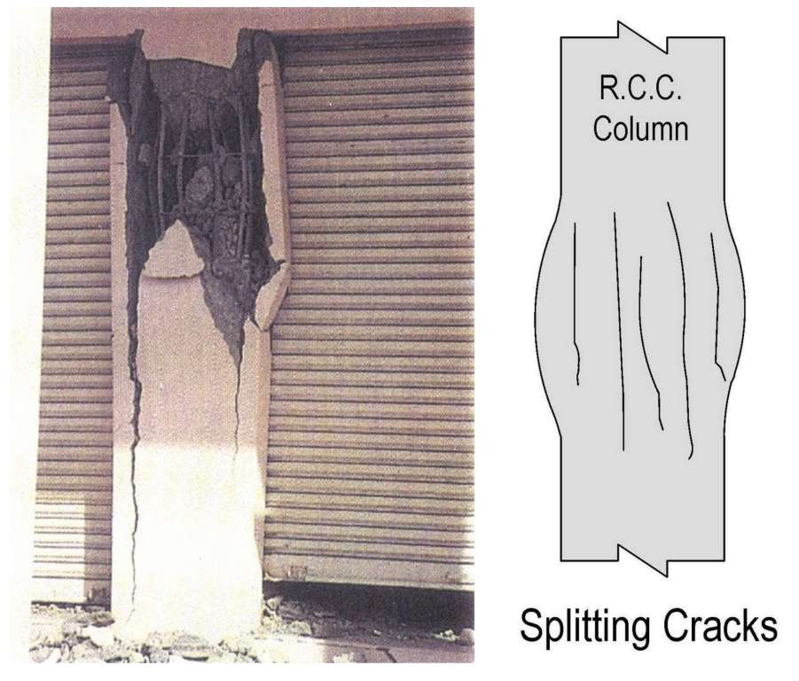 Splitting Cracks in Reinforced Concrete Column
