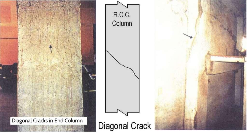 Diagonal Cracks in Reinforced Concrete Column