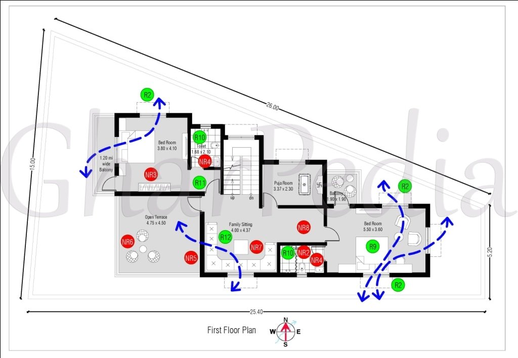 Plan Analysis of 3-BHK Bungalows 254 sq.mt