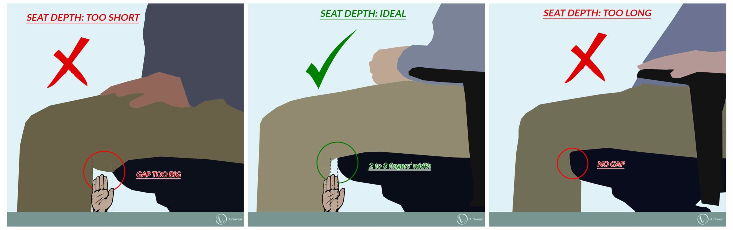 Ergonomic Seat Depth