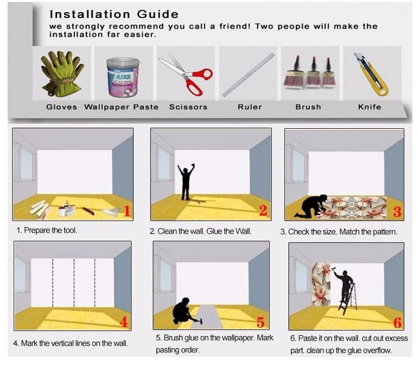 Manufacturer Installation Guide