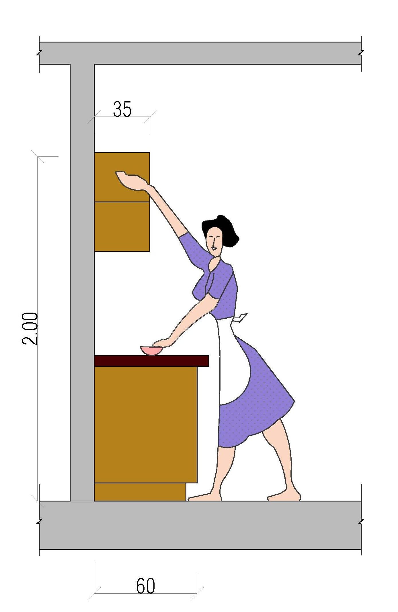 kitchen-Minimum height-of overhead storage