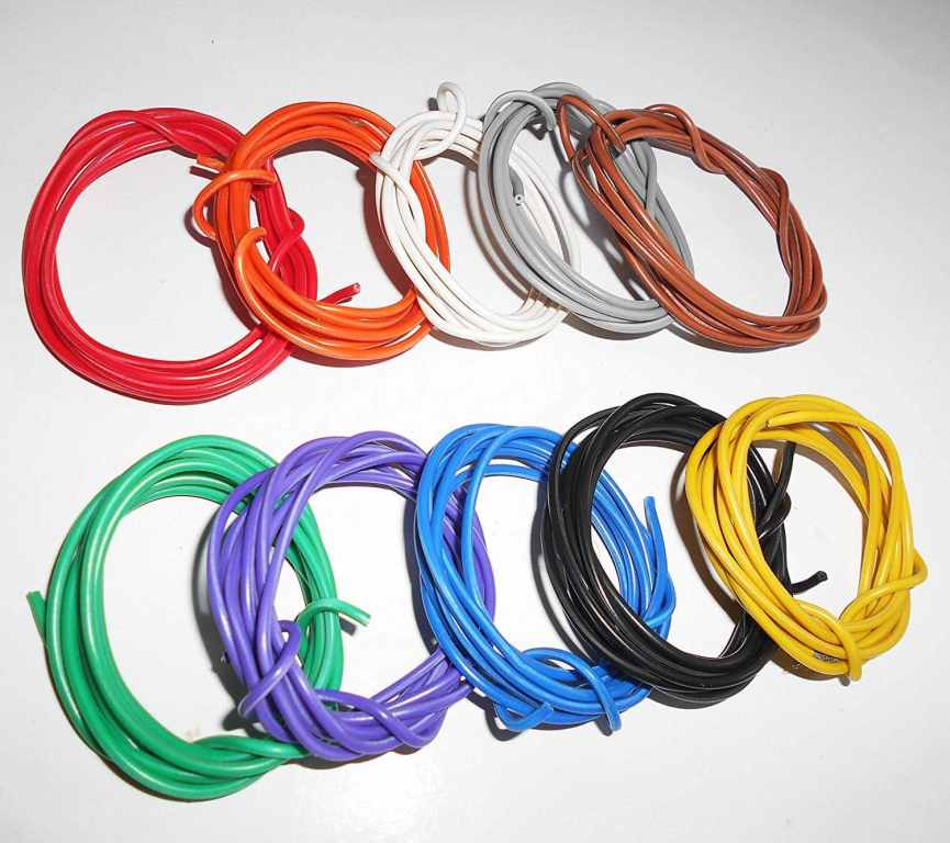Different types of Color Code of Wire Image