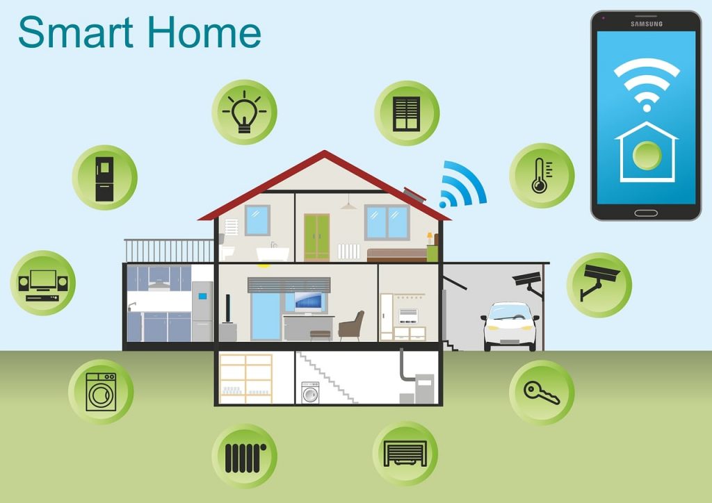 Smart Home Security - image