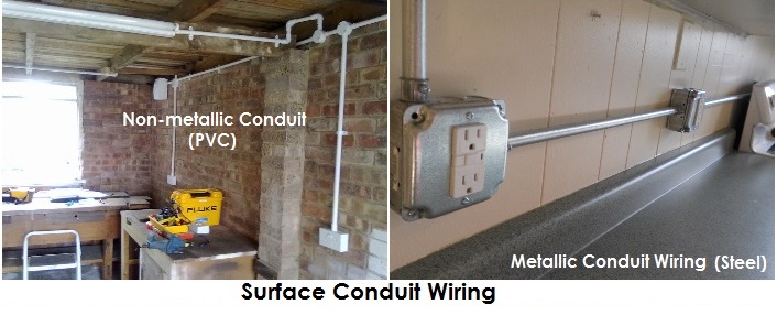 Difference Between Metallic and Nonmetallic surface conduit