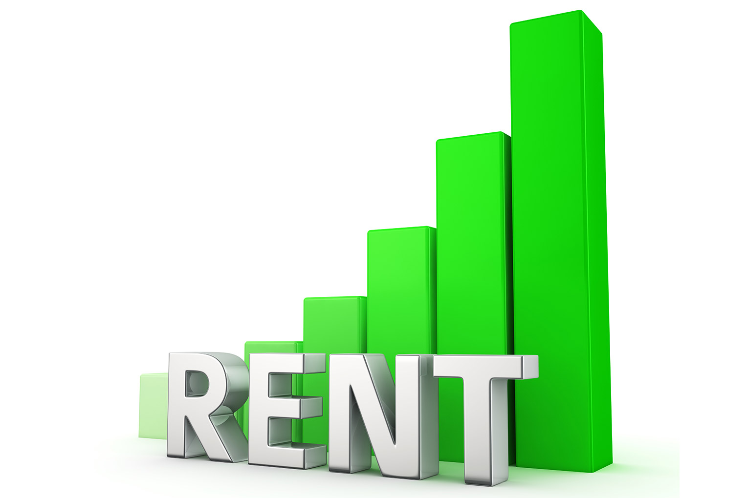 Risk of increase in Rent