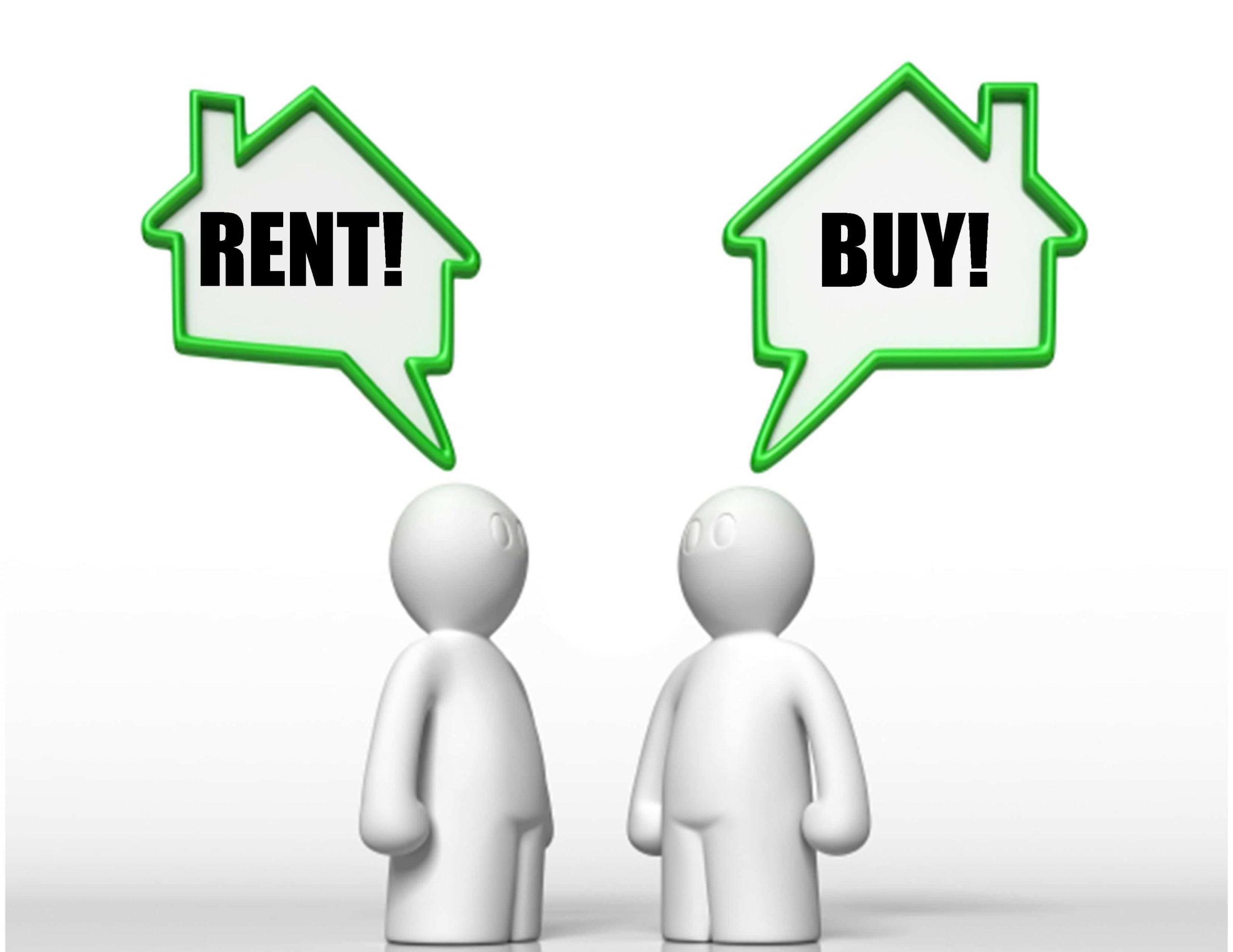 What Shall I do: Rent or Buy