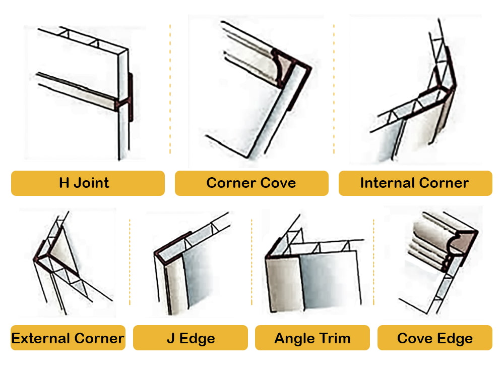 Edge Profile with PVC Sheets
