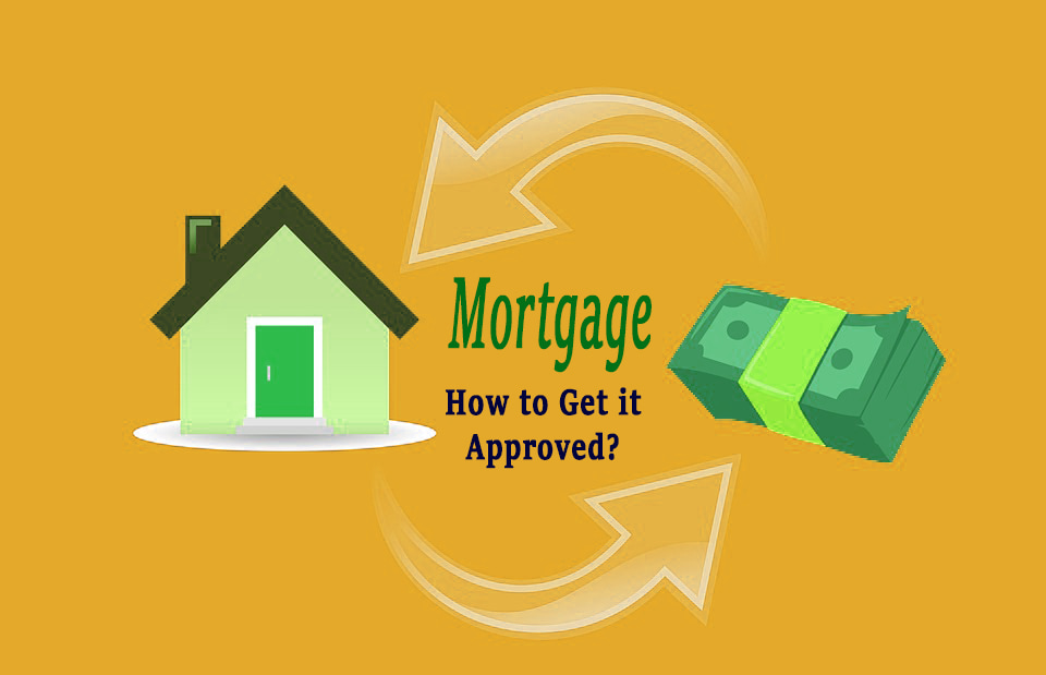 House Mortgage Loan