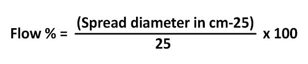 Formula for Measuring Concrete Flow Image