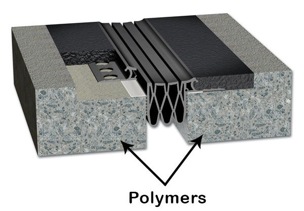 Polymer for Concrete