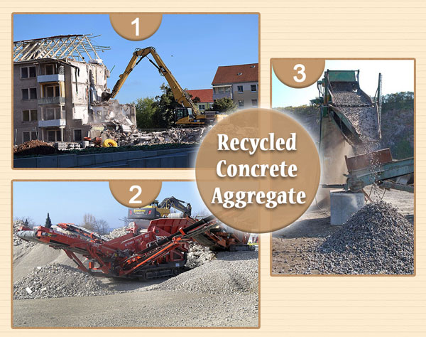 Recycled Concrete Aggregates Image