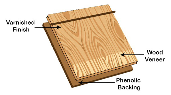 Phenolic Backed Veneer - Image
