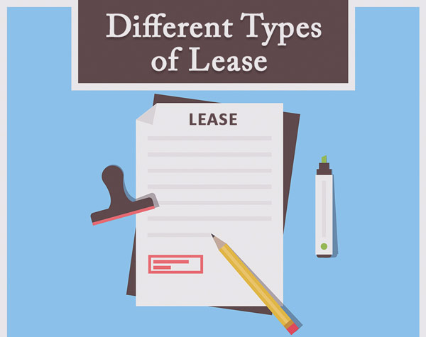 Types of Lease Image