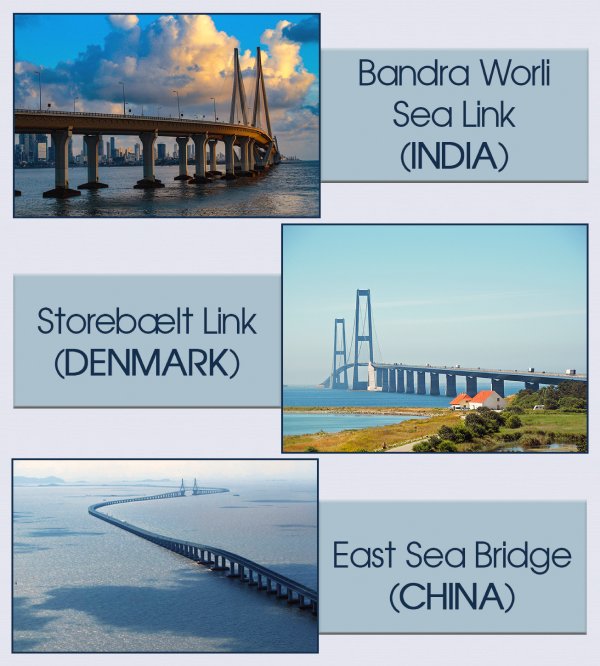 Bridges Constructed Using Silica Fume Concrete