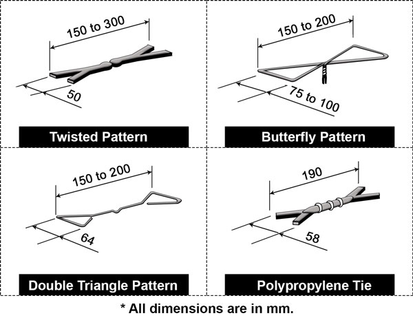 Different Types of Cavity Wall Ties