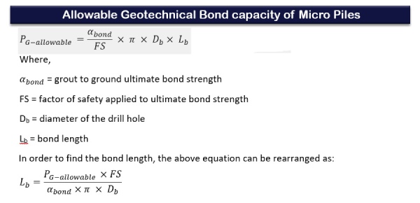 Allowable Geotechnical Bond Capacity of the Micropile