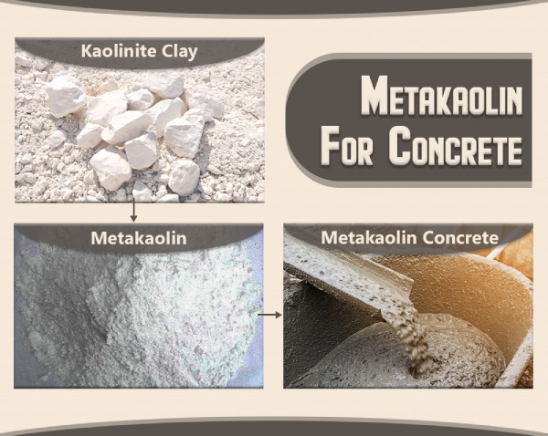 Metakaolin for Concrete Image