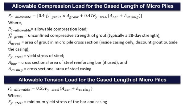 Structural Design of Micropile Cased Length