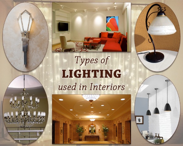 types of lights used in interiors - expert tips - INTERIOR DESIGN BLOG
