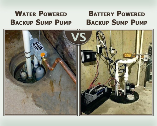 water vs battery backup sump pump