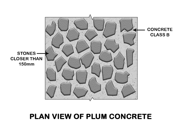 Plan View of Plum Concrete