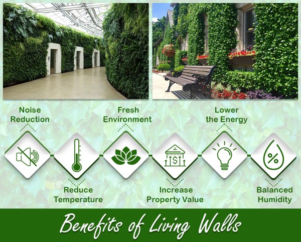 Benefits of Living Walls