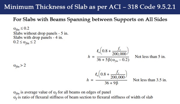 Minimum Thickness of Slab as per American Standard for Slabs with Beams Spanning between Supports on all Sides