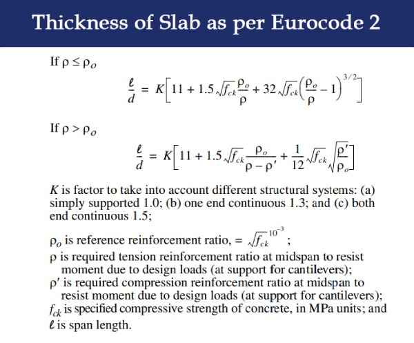 Thickness of Slab as per Eurocode