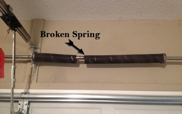Broken Garage Door Spring