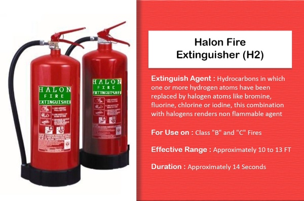 Halon Fire Extinguisher