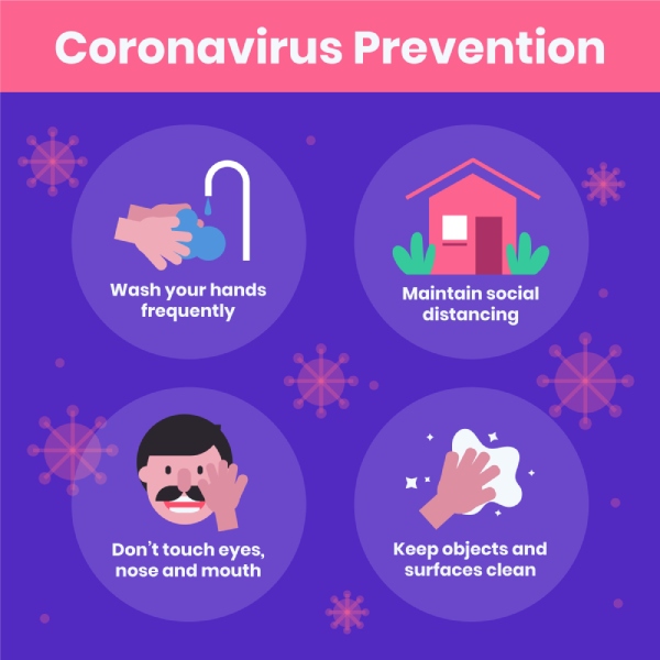 Live with Covid-19 Positively - Take Coronavirus Precautions