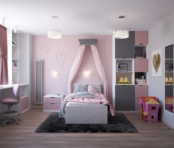 Children’s Bedroom Environment