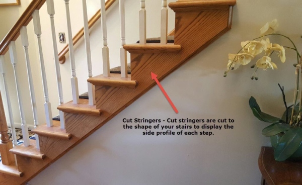 Cut string in a Wooden Stairs