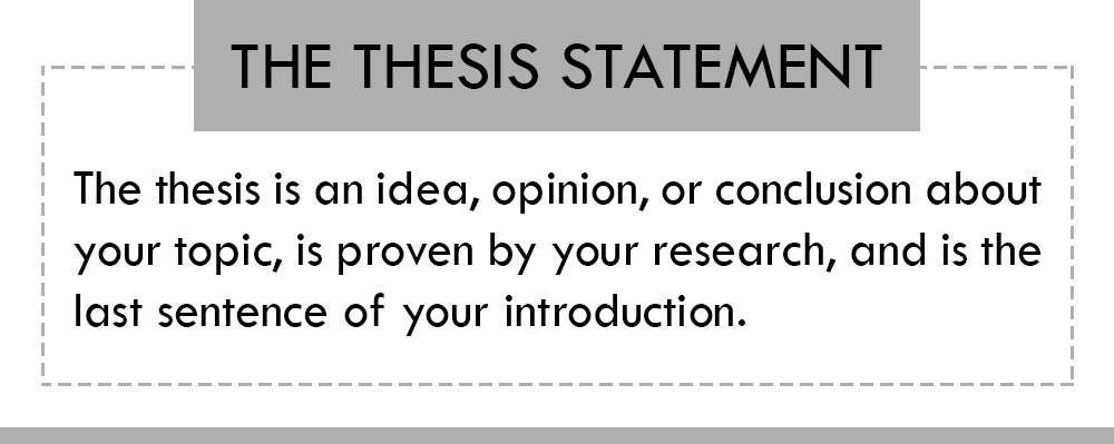 Strong Thesis Statements