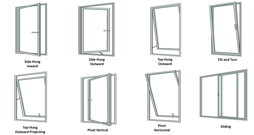 Various Styles or Types of Aluminium Windows