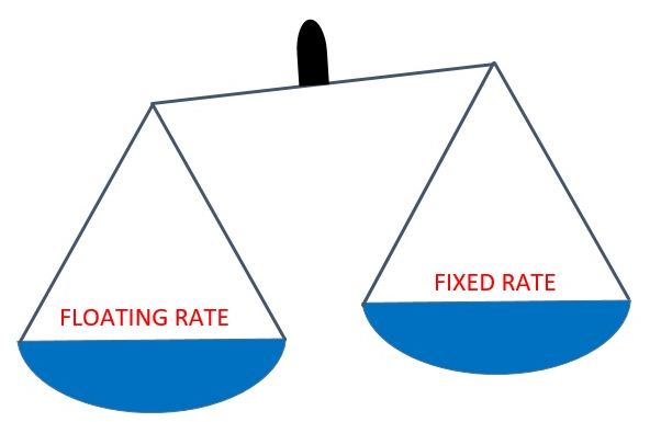 Choose Between Fixed Rates or Floating Rates