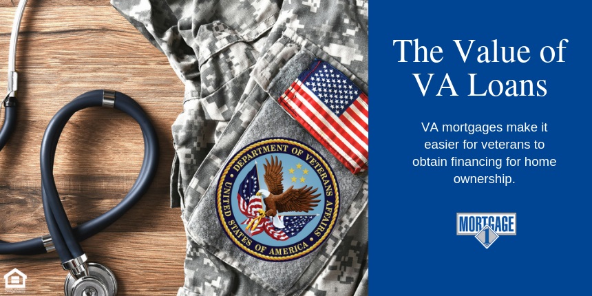 Veterans Affair Loans - VA Loans