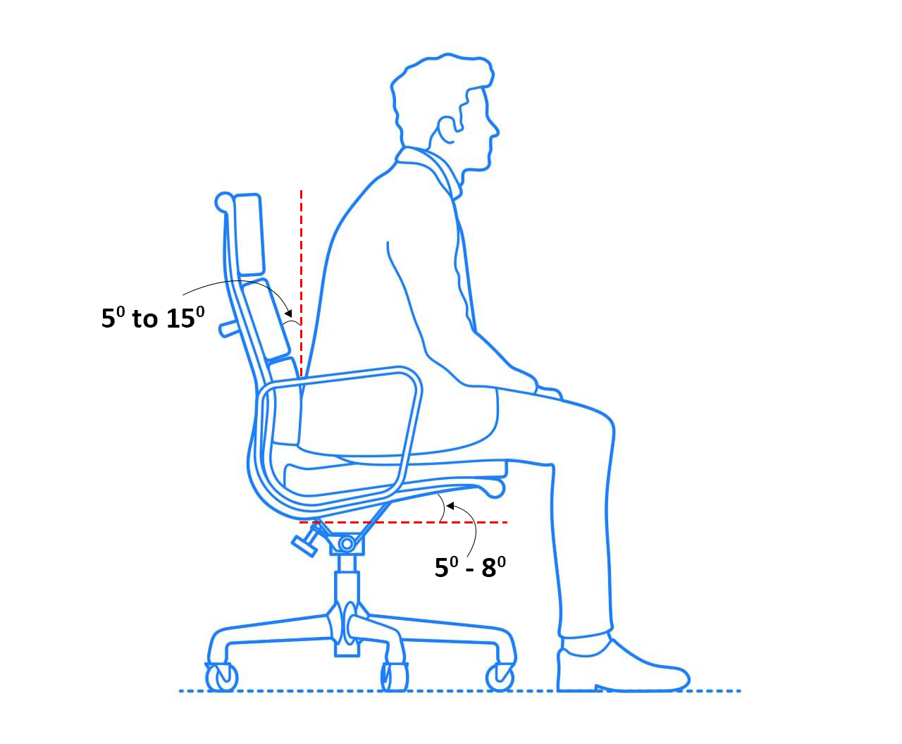 Good Orthopedic Chair