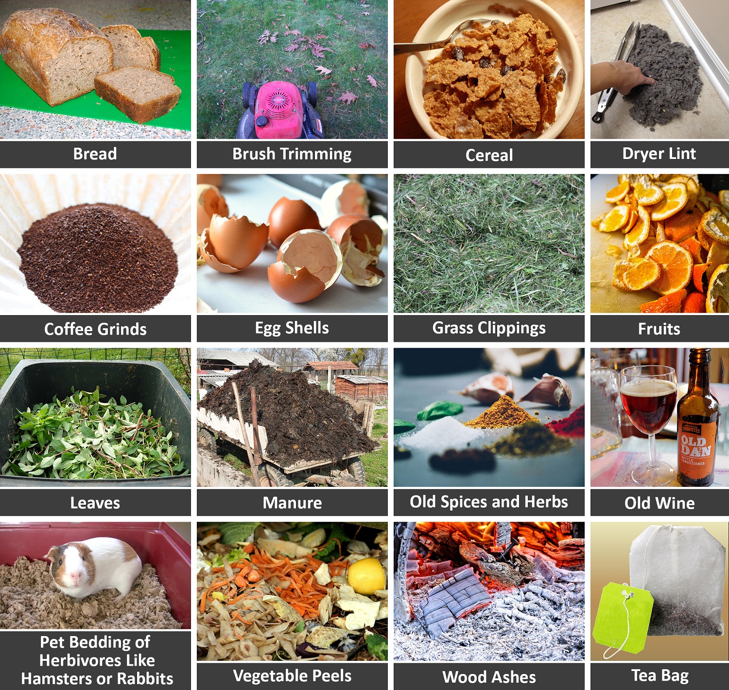 Direct Composted Items