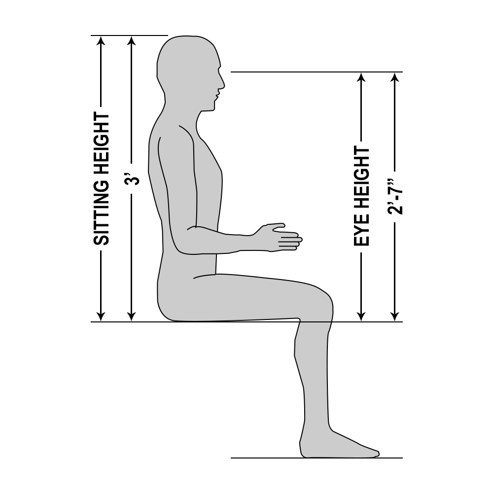 How To Measure Sitting Height - Reverasite