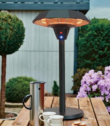 Guide To Choose The Best Patio Heater, Electric Balcony Fire Pit